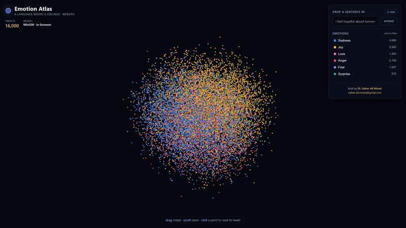 Emotion Atlas: a 3D point cloud of sentence embeddings