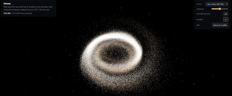 Orrery: a galaxy of real ESA Gaia stars rendered on the GPU